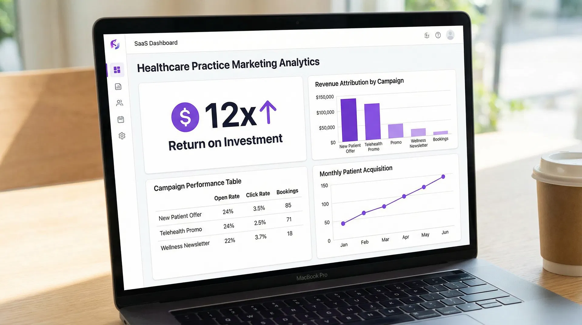 Email campaign analytics dashboard