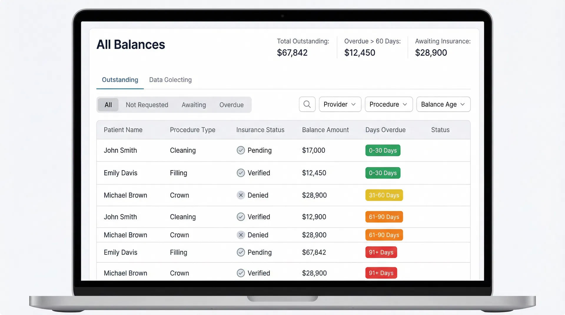 All Balances dashboard showing patient payment statuses with filters