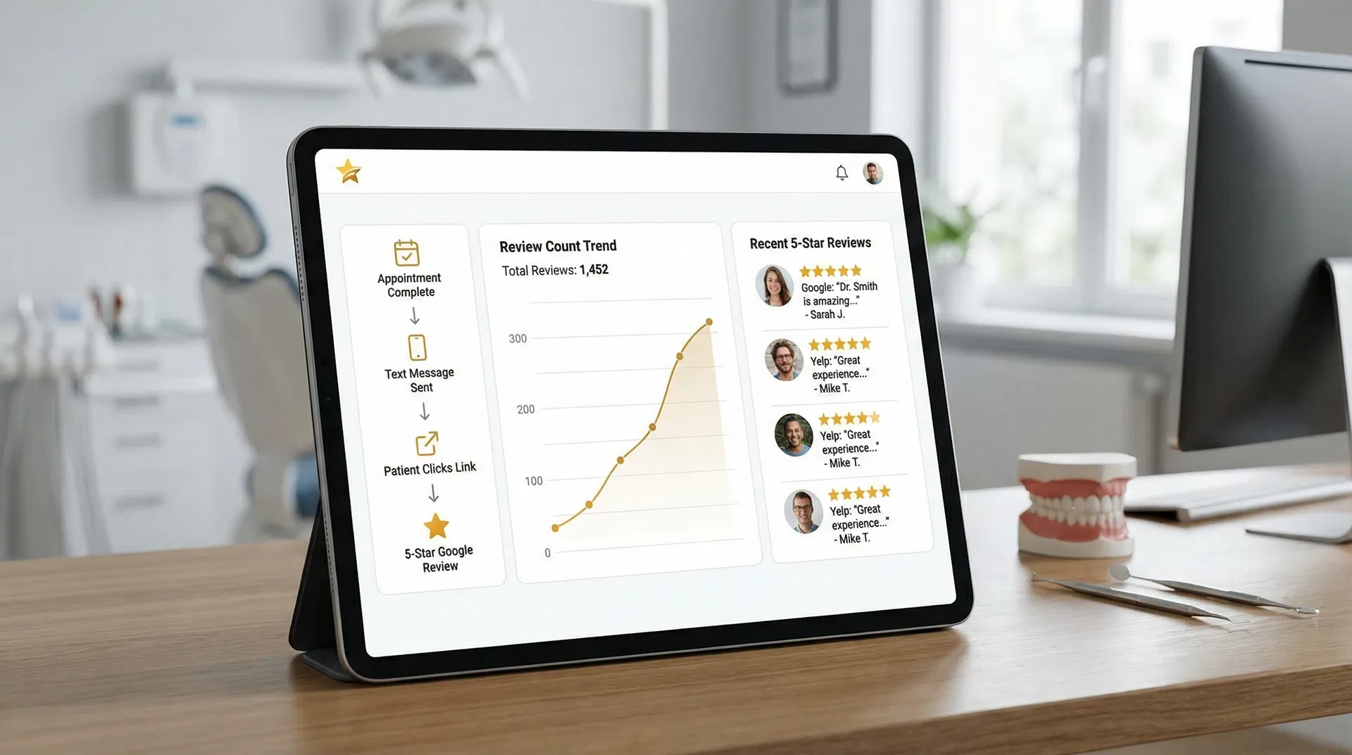 Reputation management dashboard showing review trends
