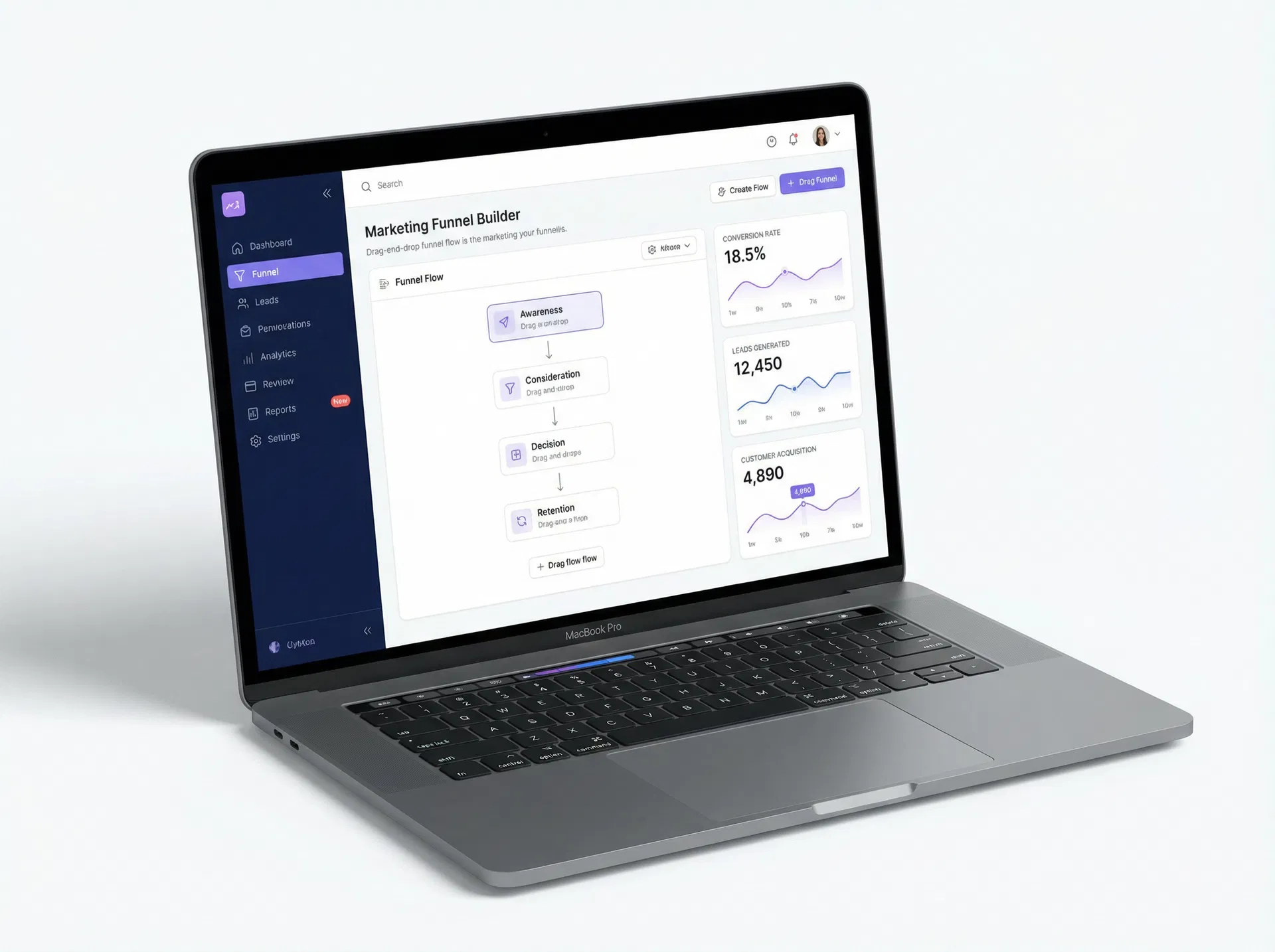 Profit Hub System Analytics Dashboard