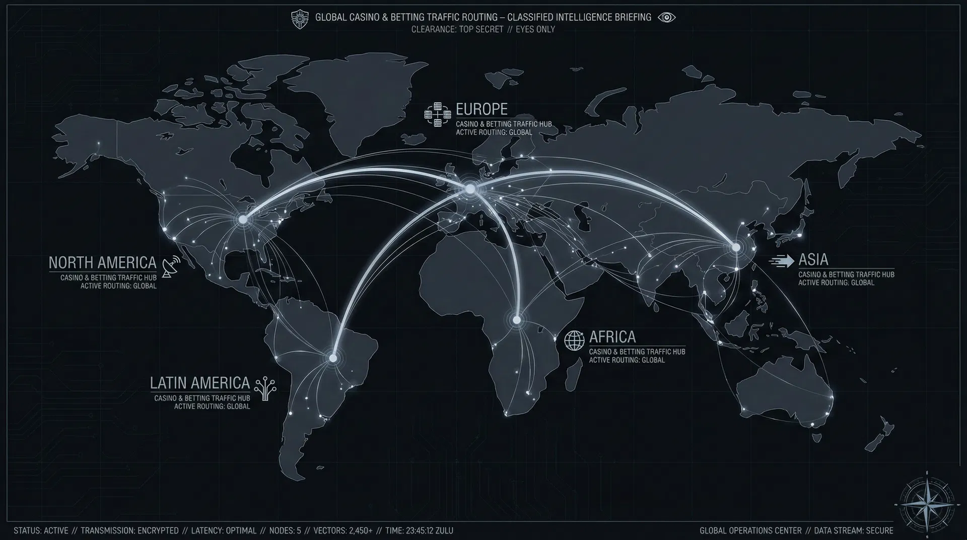 RavenCorp global traffic routing map