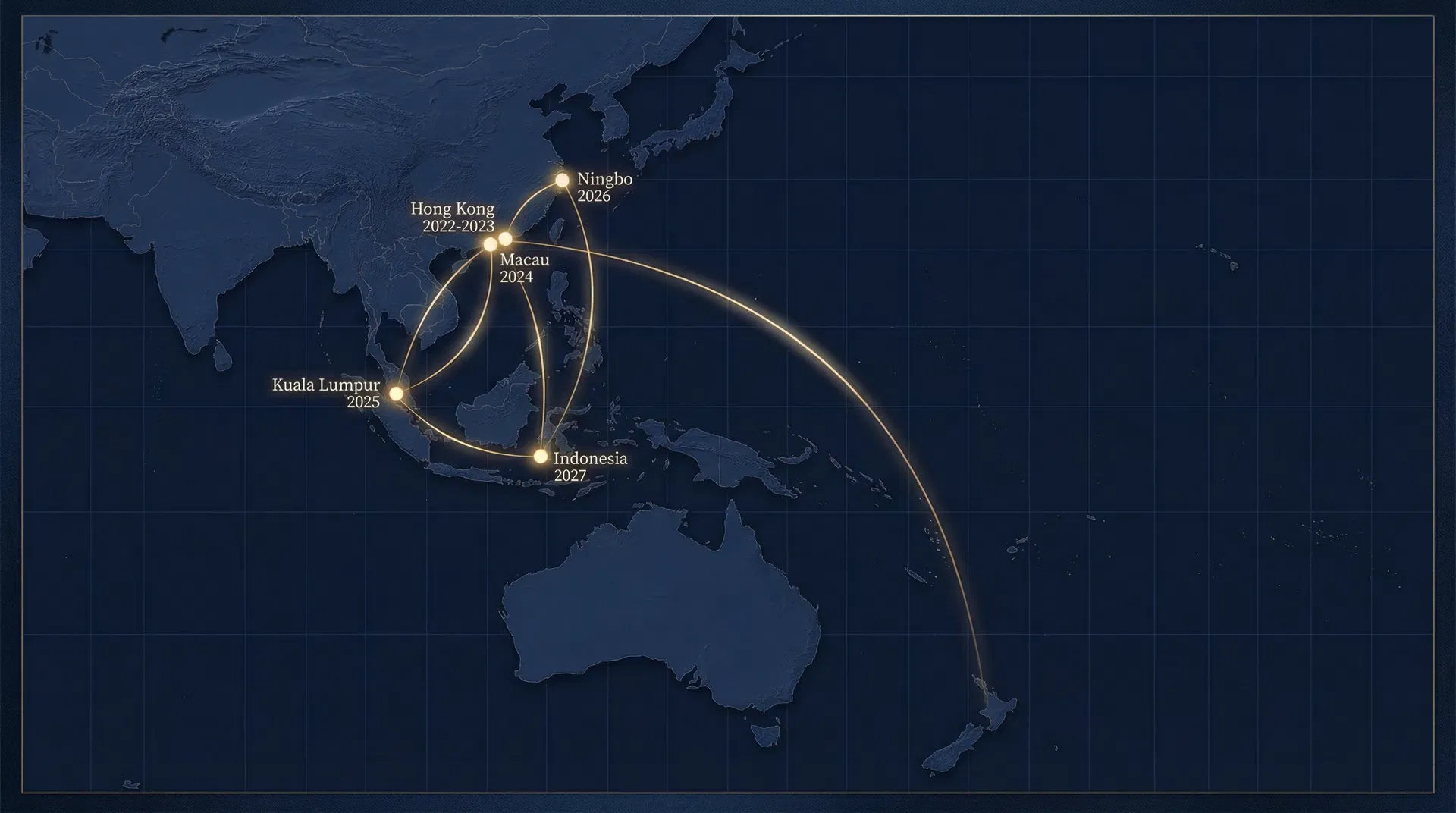 AIAT tournament locations across Asia-Pacific — Hong Kong, Macau, Kuala Lumpur, Ningbo, Indonesia