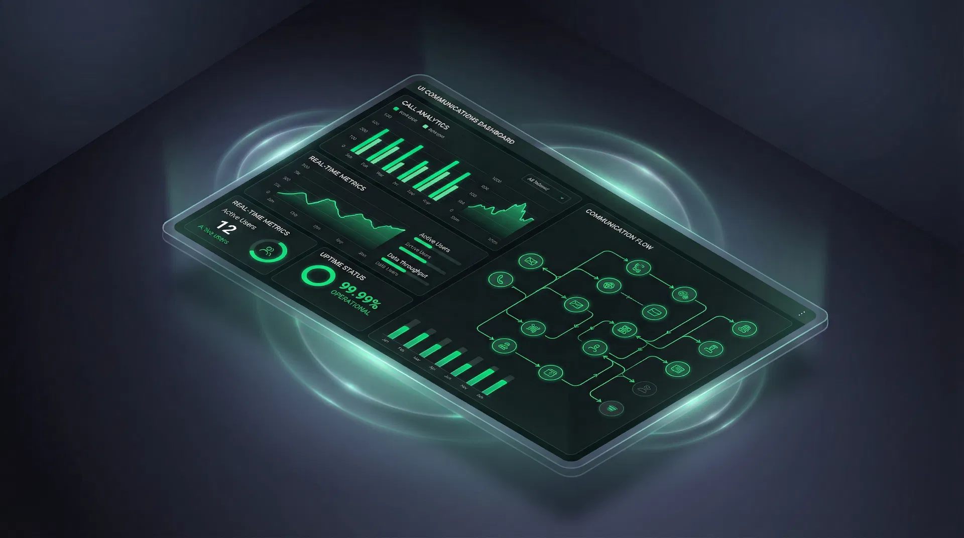 Fonax Cloud Dashboard