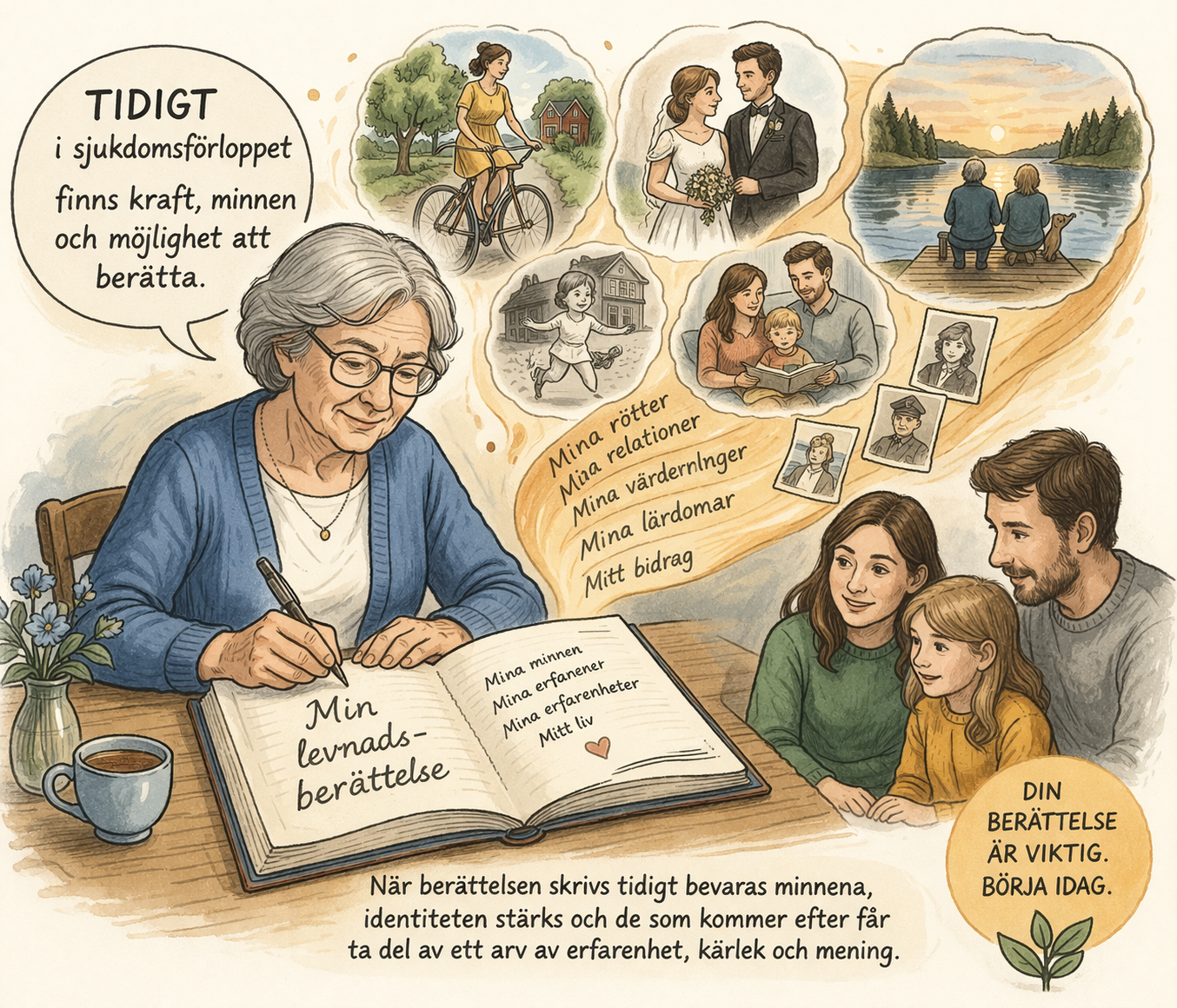 Därför är din levnadsberättelse viktig