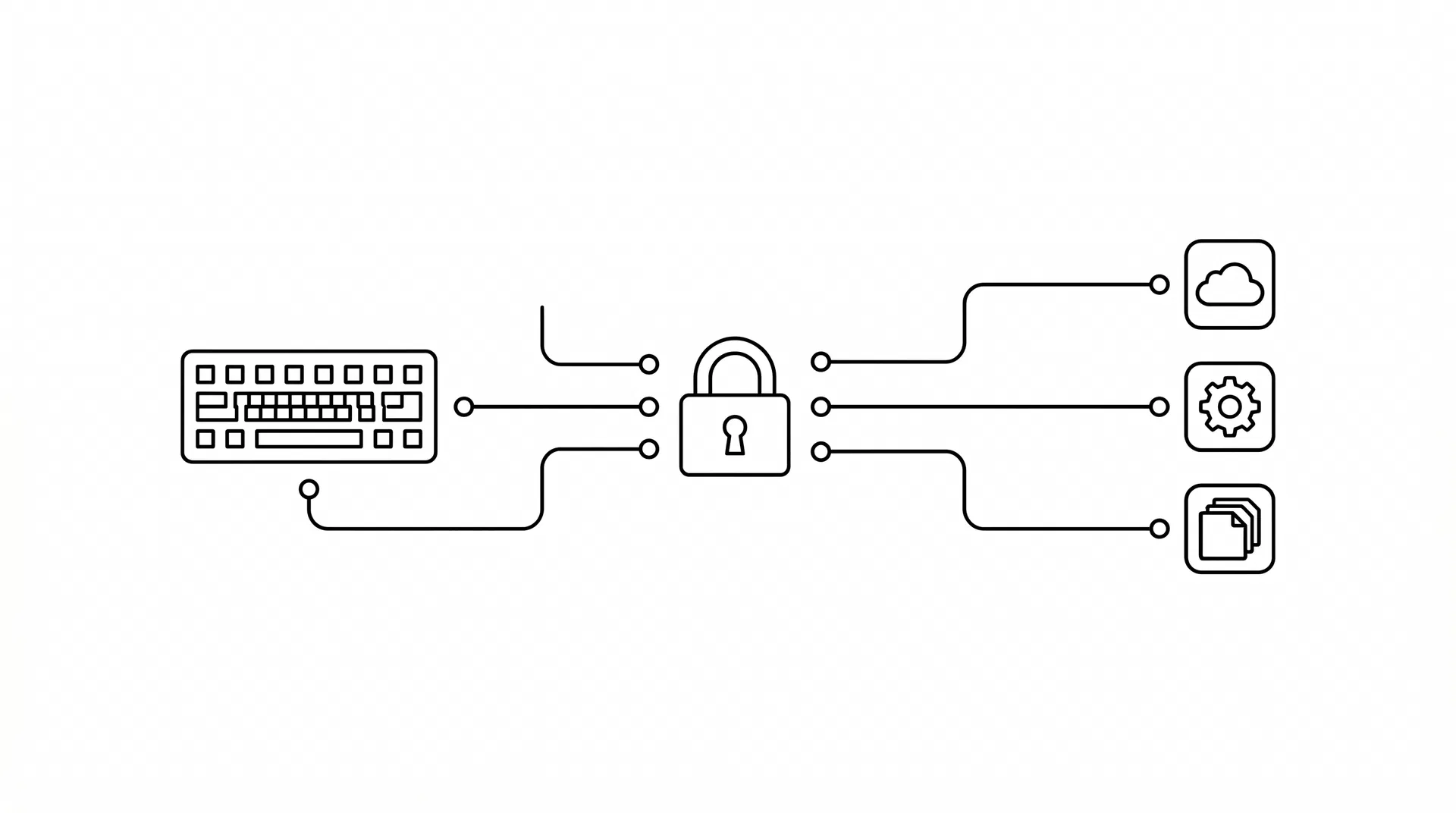 Inapse execution pipeline: keyboard → encryption → execution