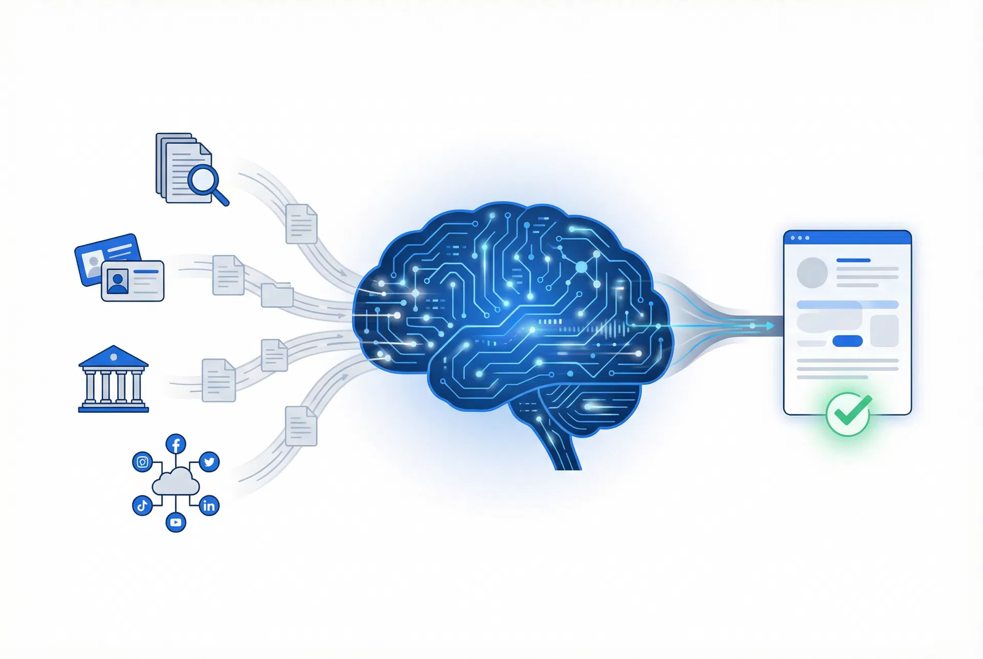 VerifAI AI aggregates all background check data sources