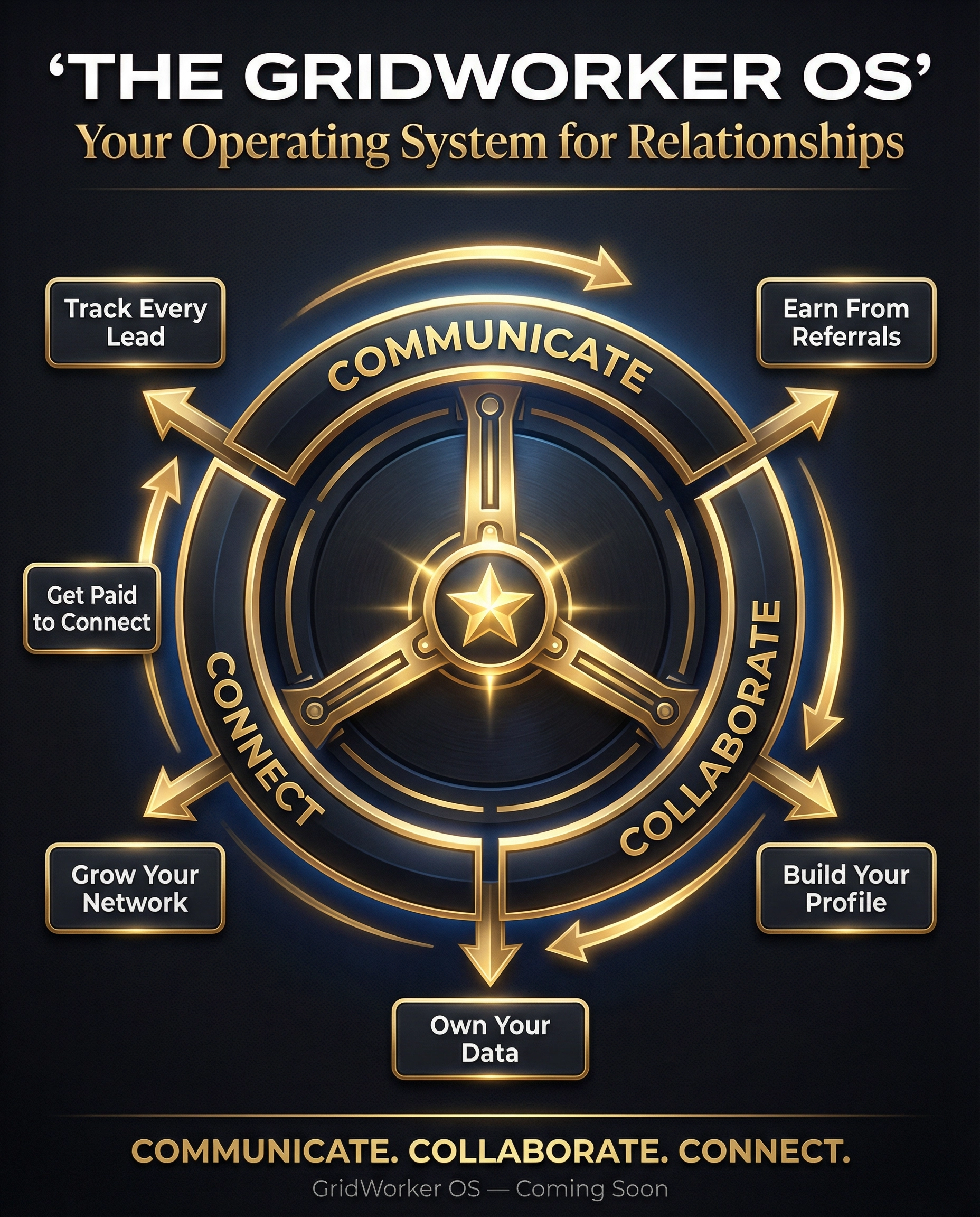 GridWorker OS Flywheel