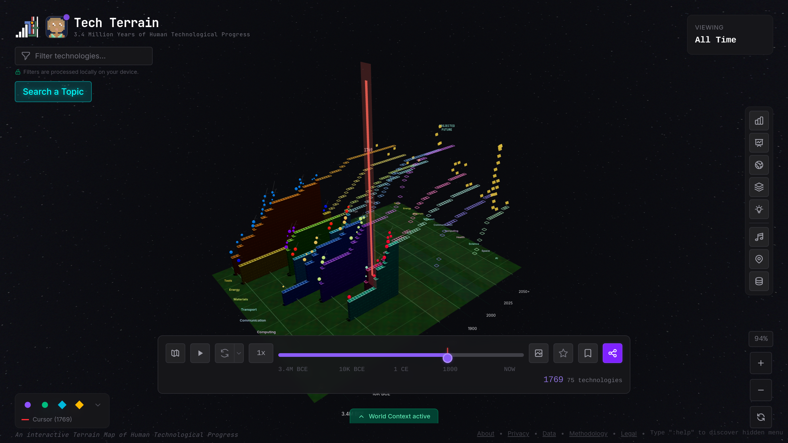 Tour 8/13 — Watt Steam Engine (1769). Heat into motion at scale. The Industrial Revolution as a wall of milestones.