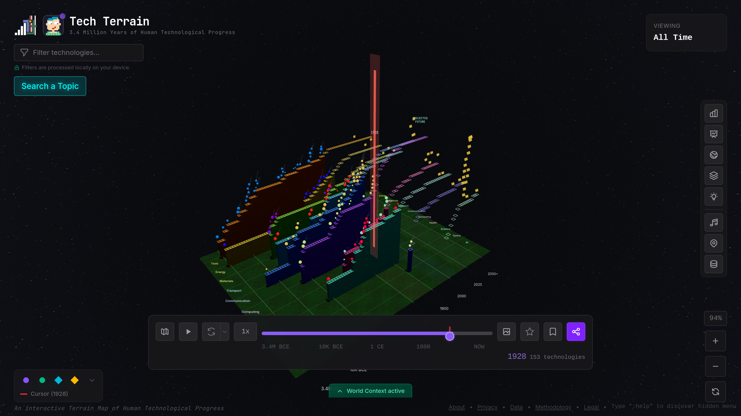Tour 9/13 — Penicillin (1928). An accident that saves 200 million lives and launches the antibiotic era.