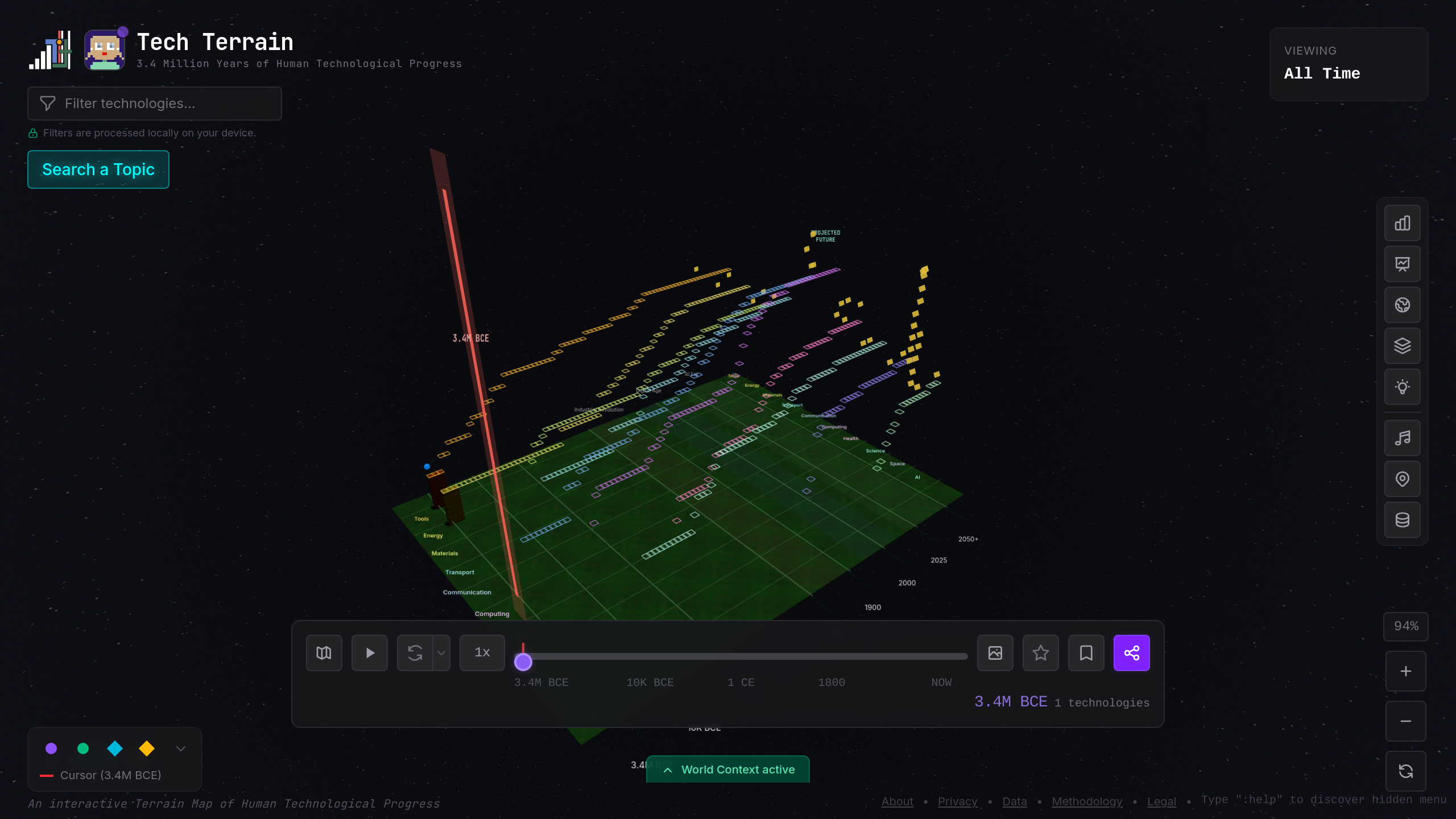 The very start of the terrain. A single lonely voxel: Oldowan stone tools, 3.4 million years ago. Everything begins here.