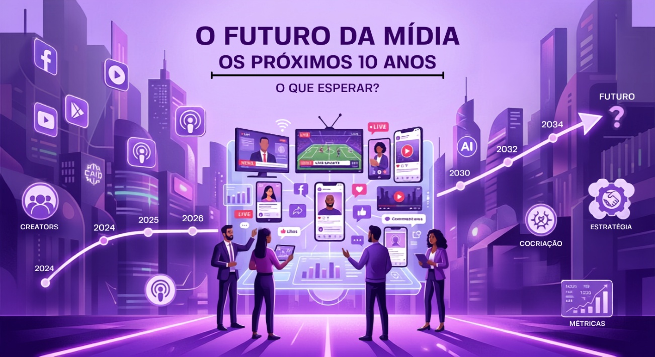 O que mudou no mercado de mídia e o que podemos esperar dos próximos 10 anos