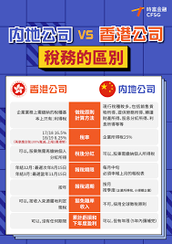 如何構建香港家族辦公室以實現香港與內地雙重稅務效益