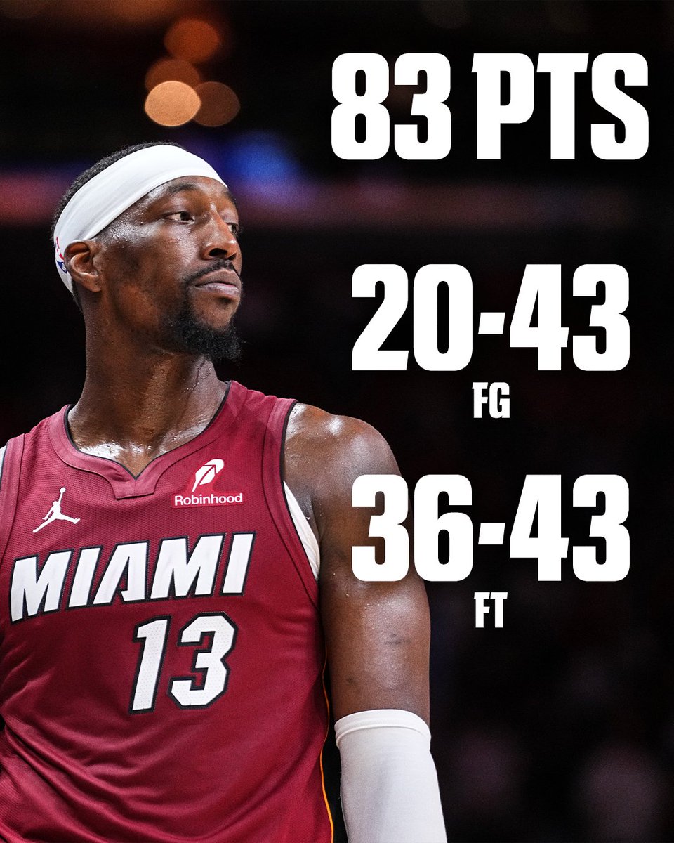 Wilt, Then Bam: Adebayo Explodes for 83 Points in Historic Masterclass