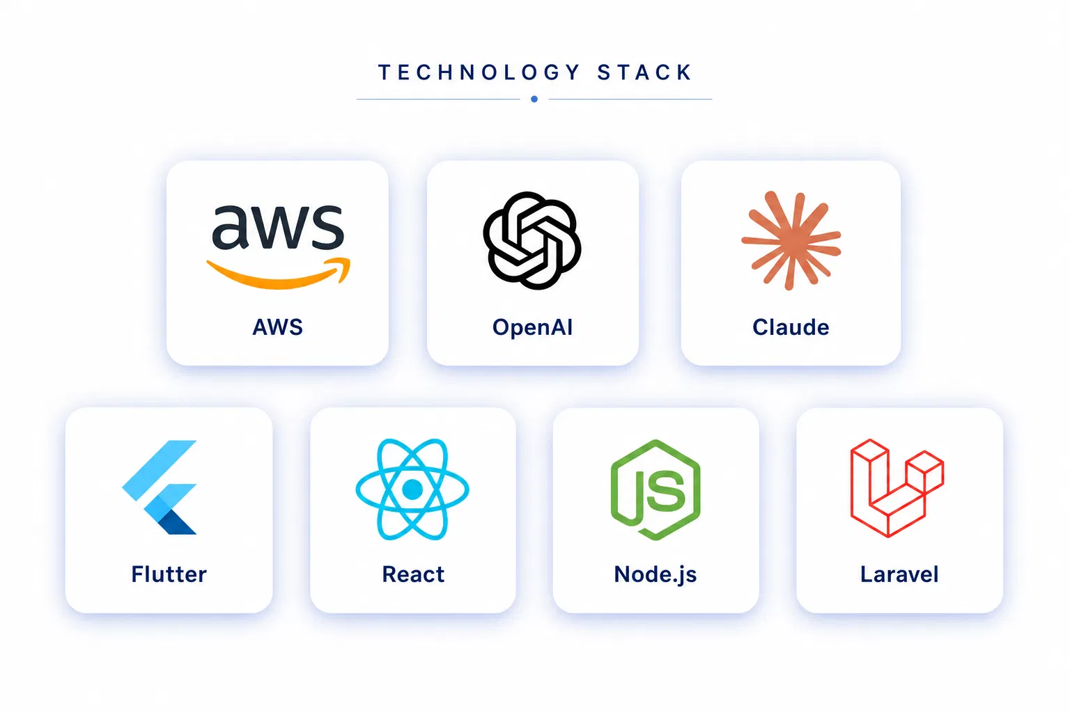 Technology Stack