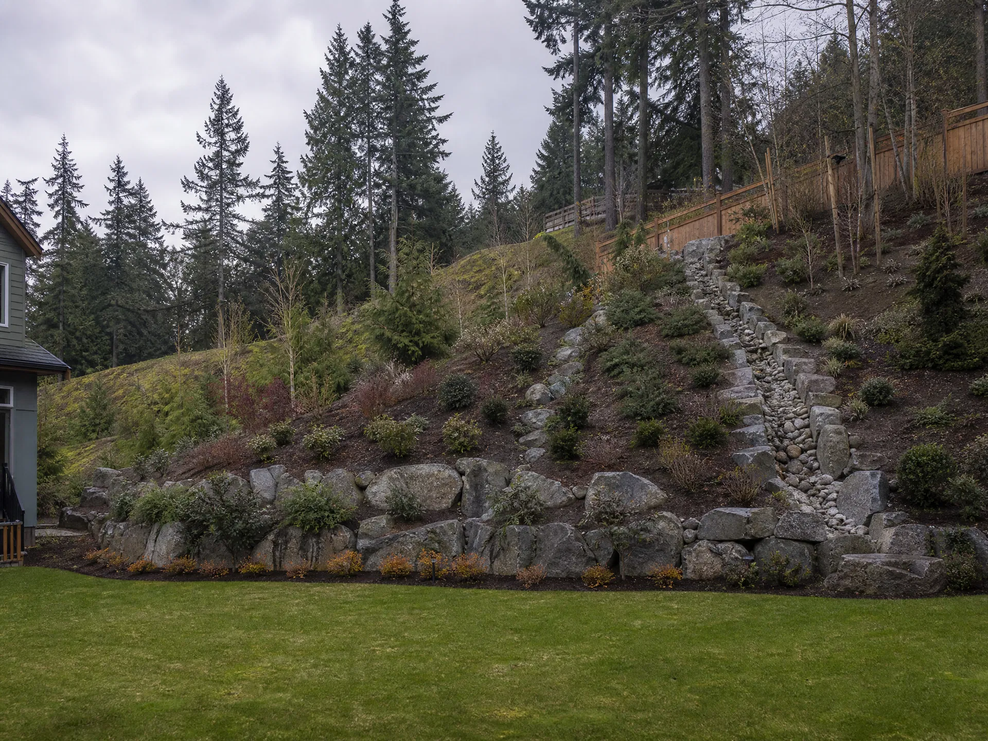 Erosion Control