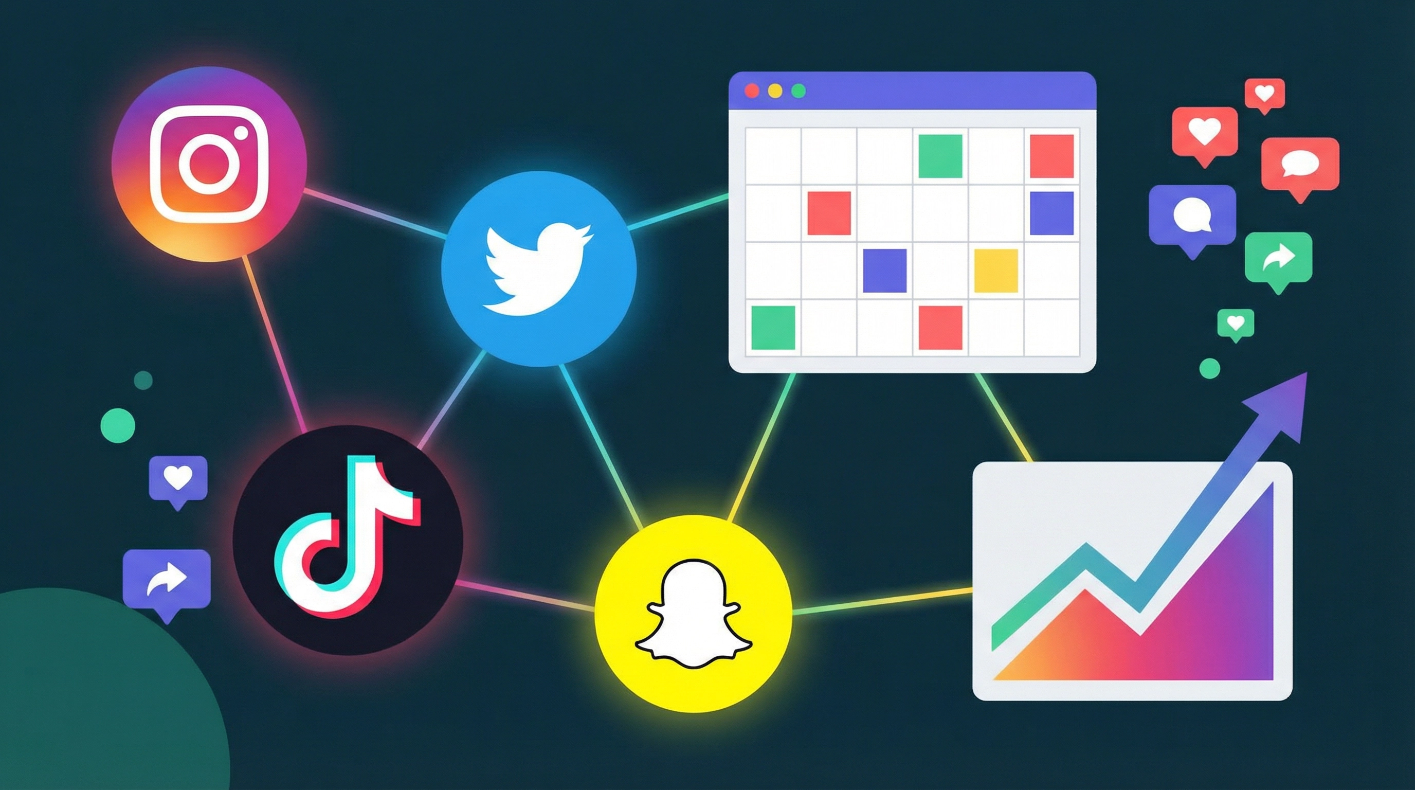 استراتيجية إدارة السوشيال ميديا الناجحة في السعودية 2026