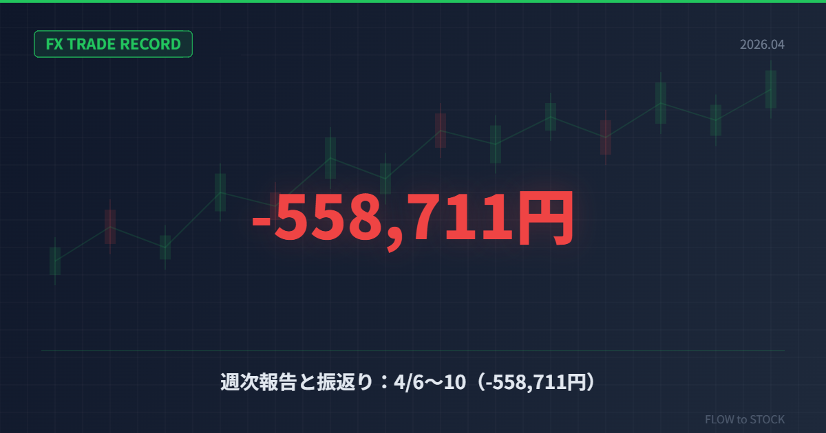 週次報告と振返り：4/6～10（-558,711円）