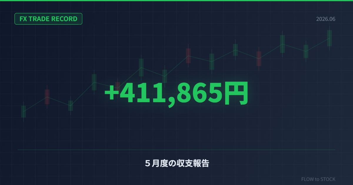 ５月度の報告と振返り（＋411,865円）