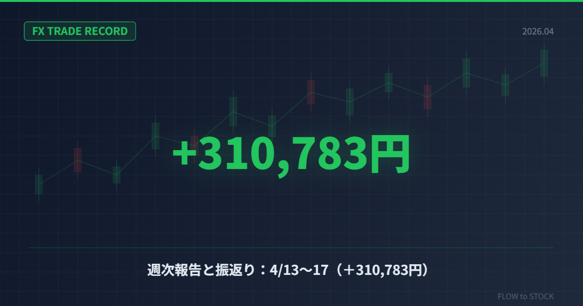 週次報告と振返り：4/13～17（＋310,783円）