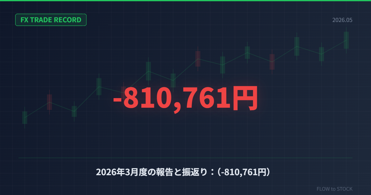 2026年3月度の報告と振返り：（-810,761円）