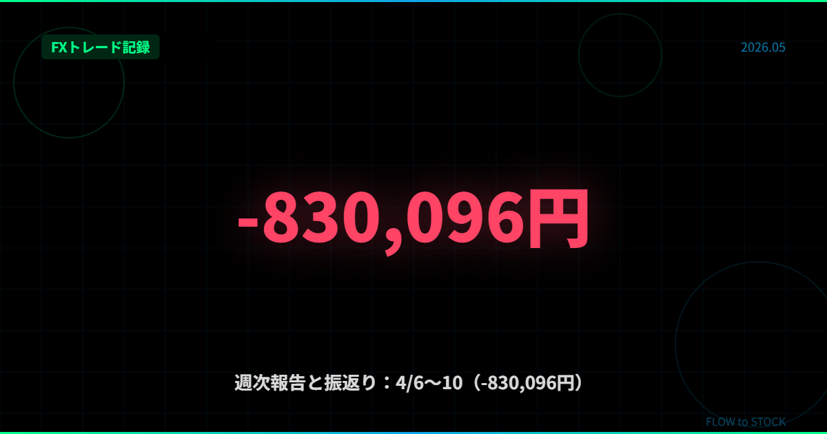 週次報告と振返り：4/6～10（-830,096円）