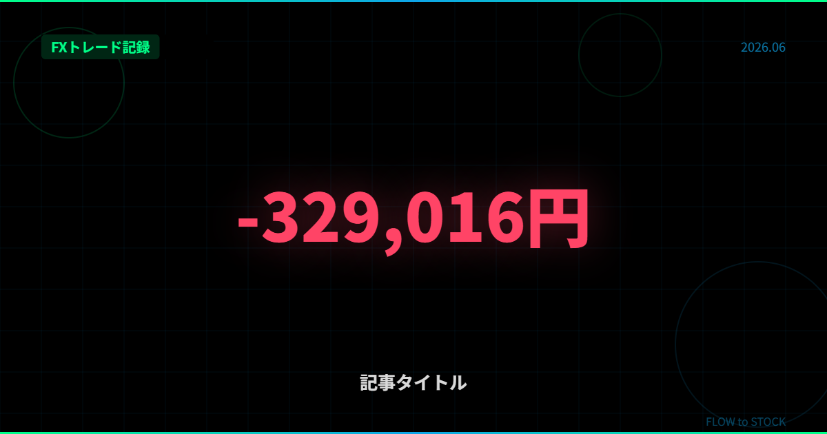 週次報告と振返り：6/8～12（-329,016円）