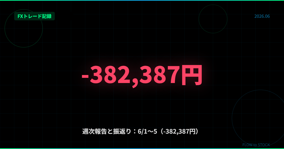 週次報告と振返り：6/1～5（-382,387円）