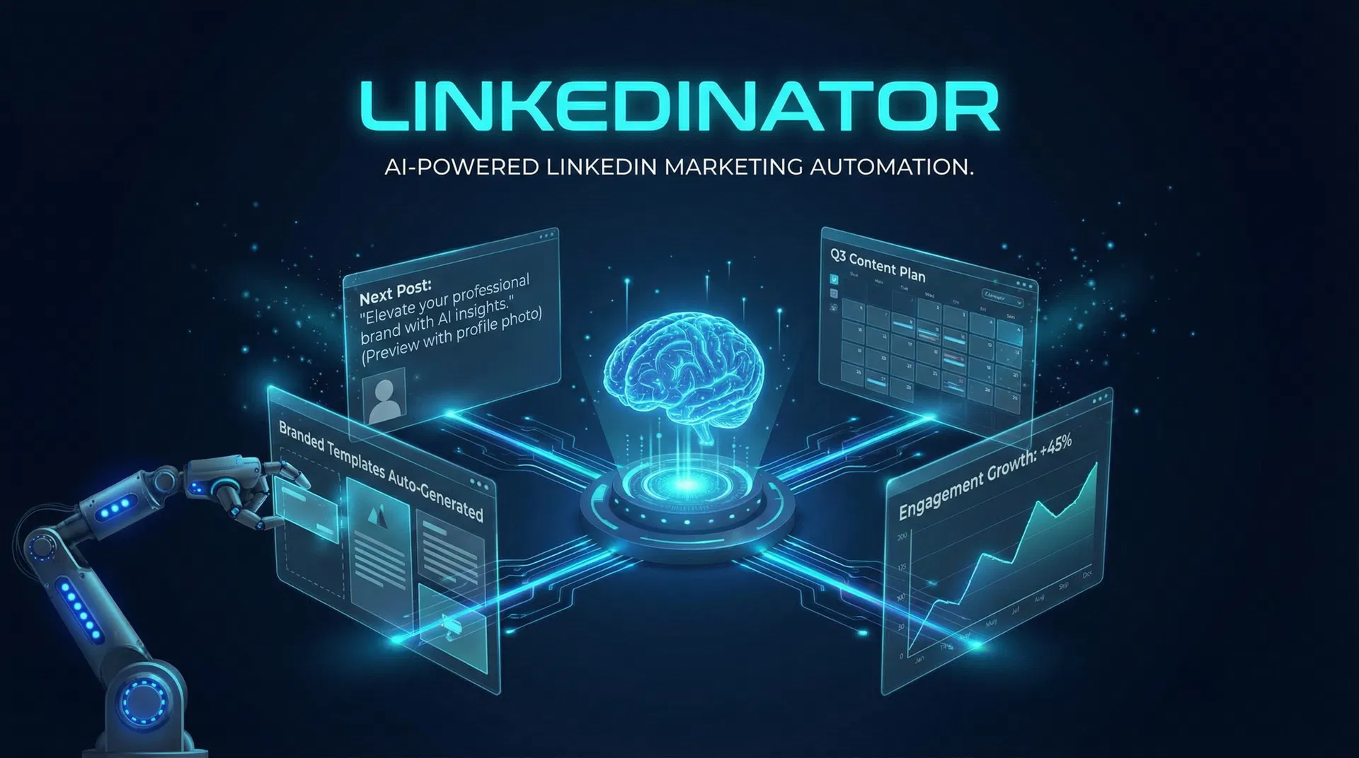 LinkedInator — AI LinkedIn marketing automation