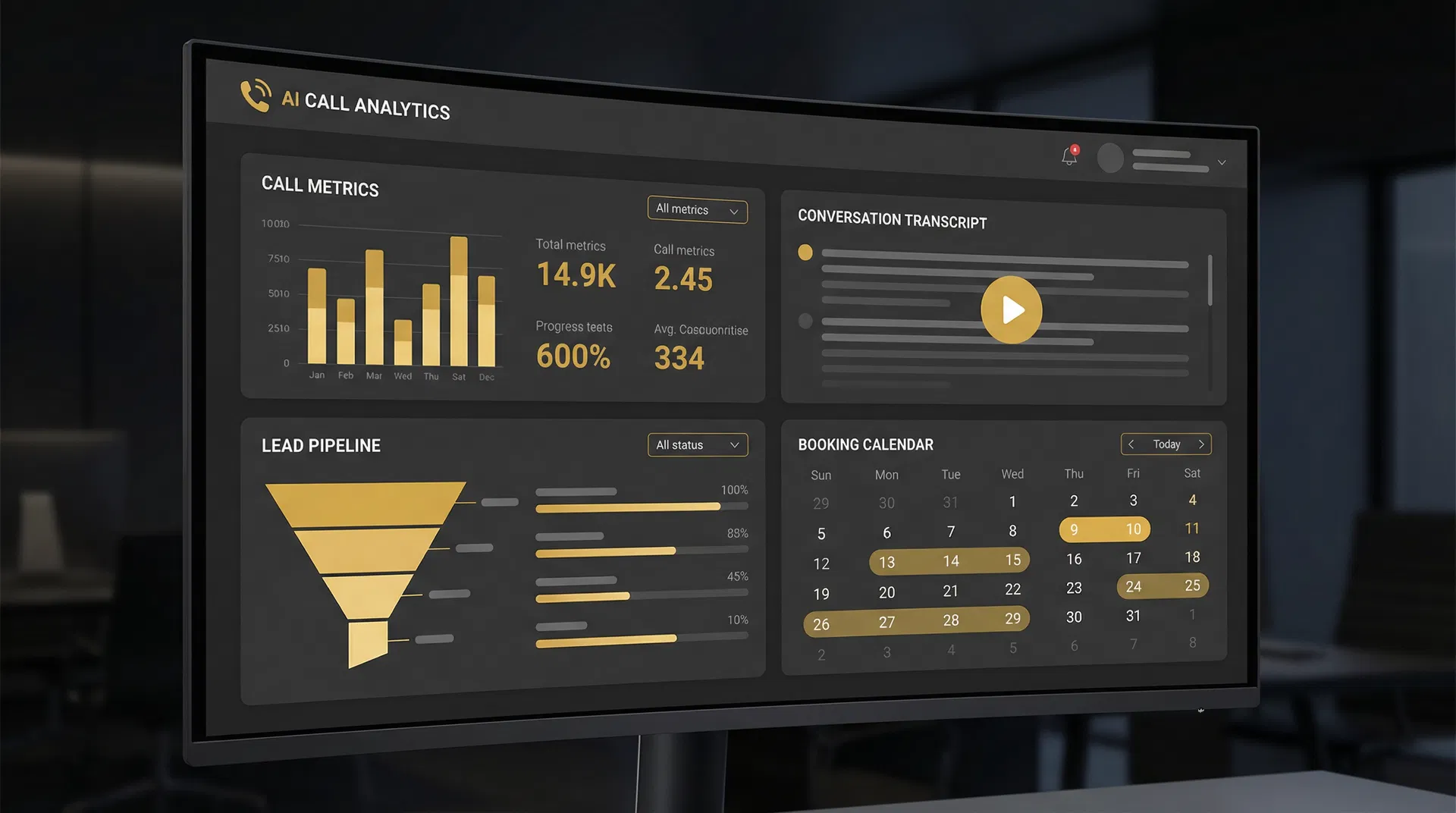 Your Mercury Analytics Dashboard