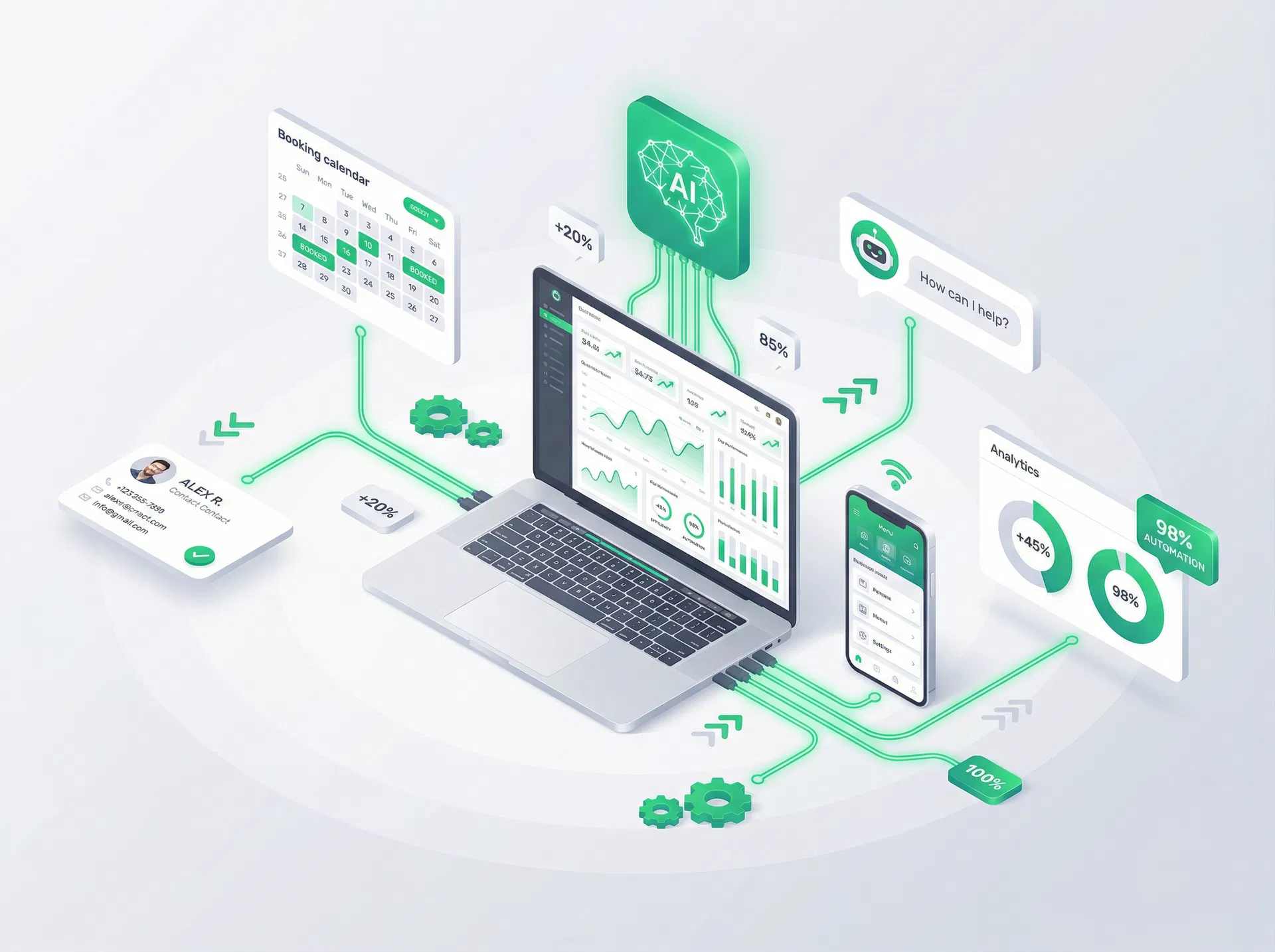 AI Business Systems Dashboard