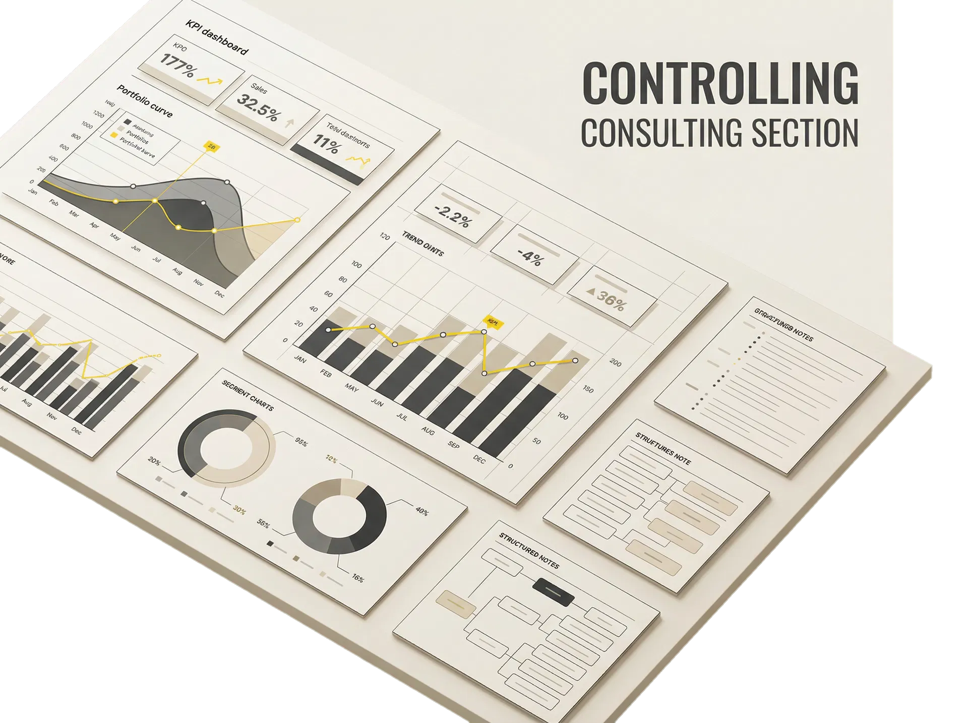 Visualisierung von Controlling und KPI-Logik