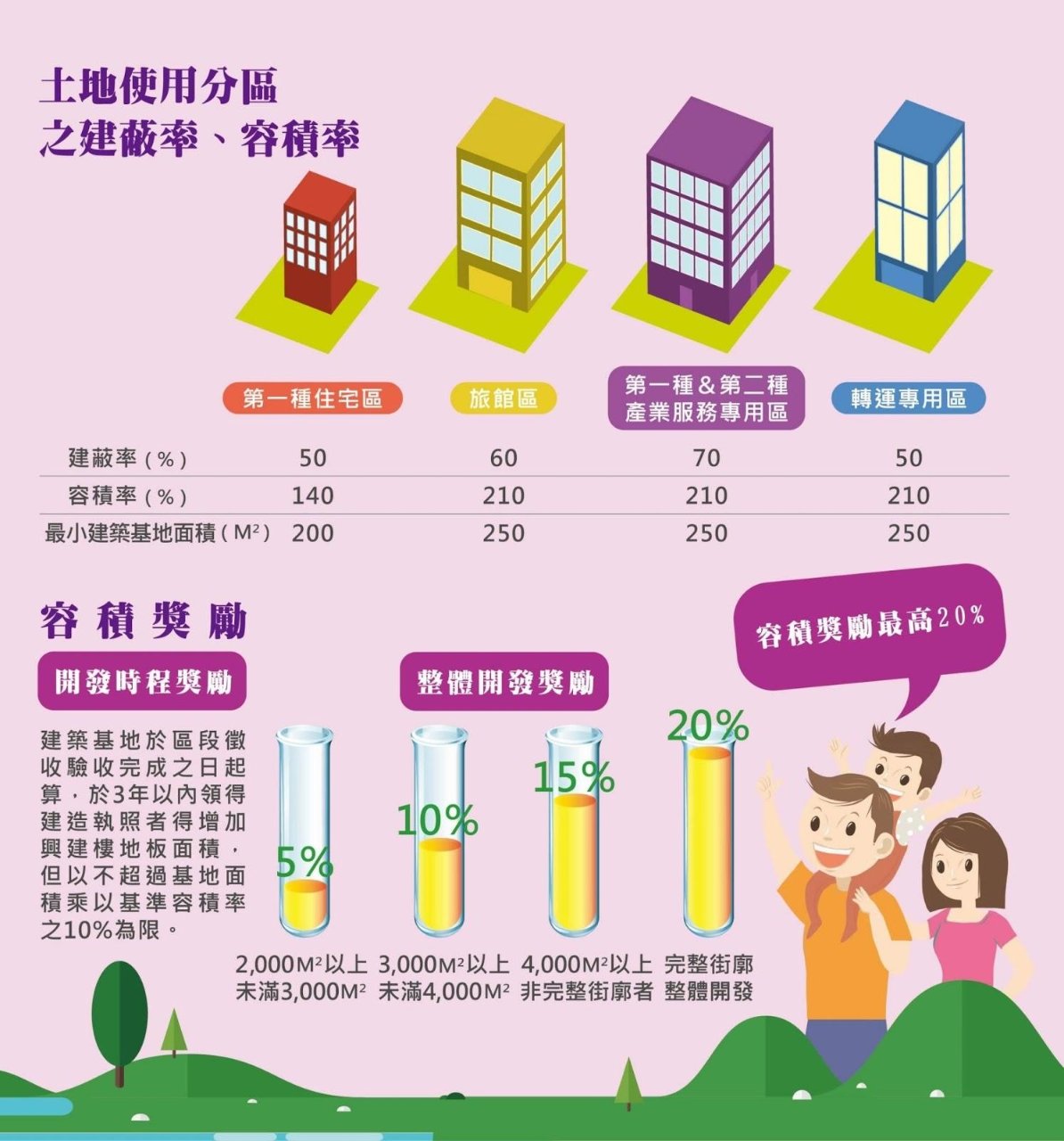 台中田中鎮 土地 室內照片