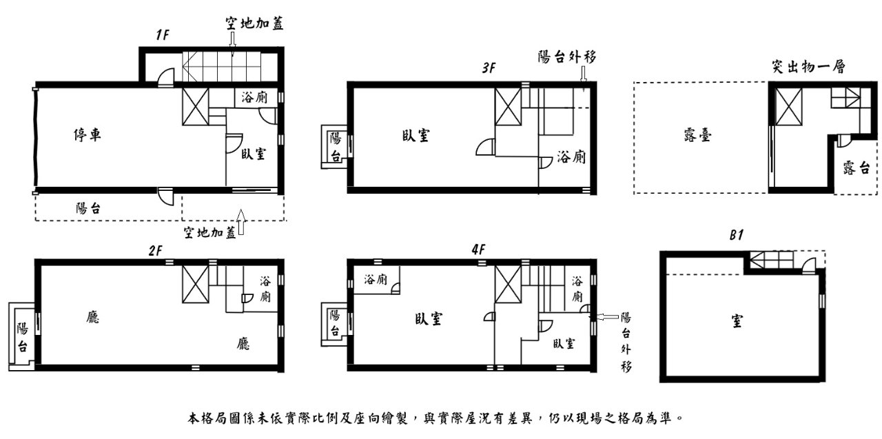 台中北屯區 基創御山 4房 別墅 外觀實拍