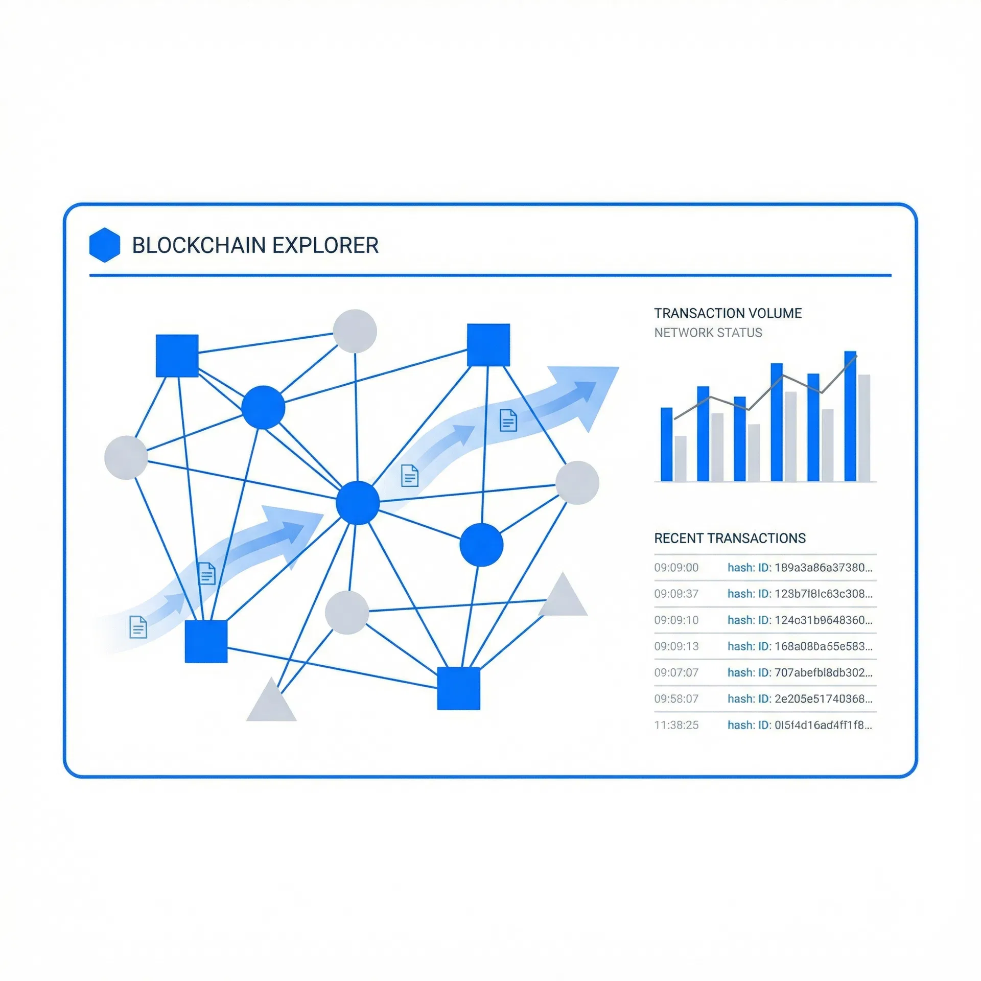 Blockchain explorer interface showing transaction tracking and network data visualization