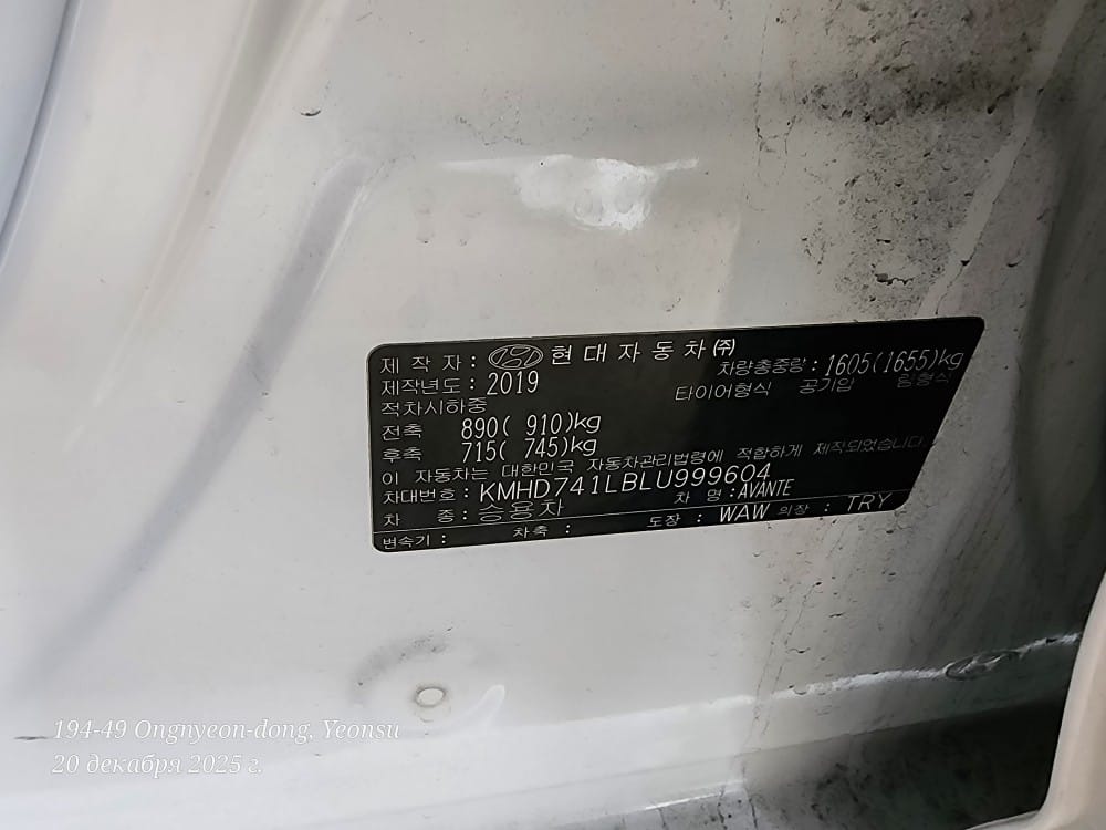 Hyundai Avante Export Success Story – Enduring Popularity in the Global Market - Image 1