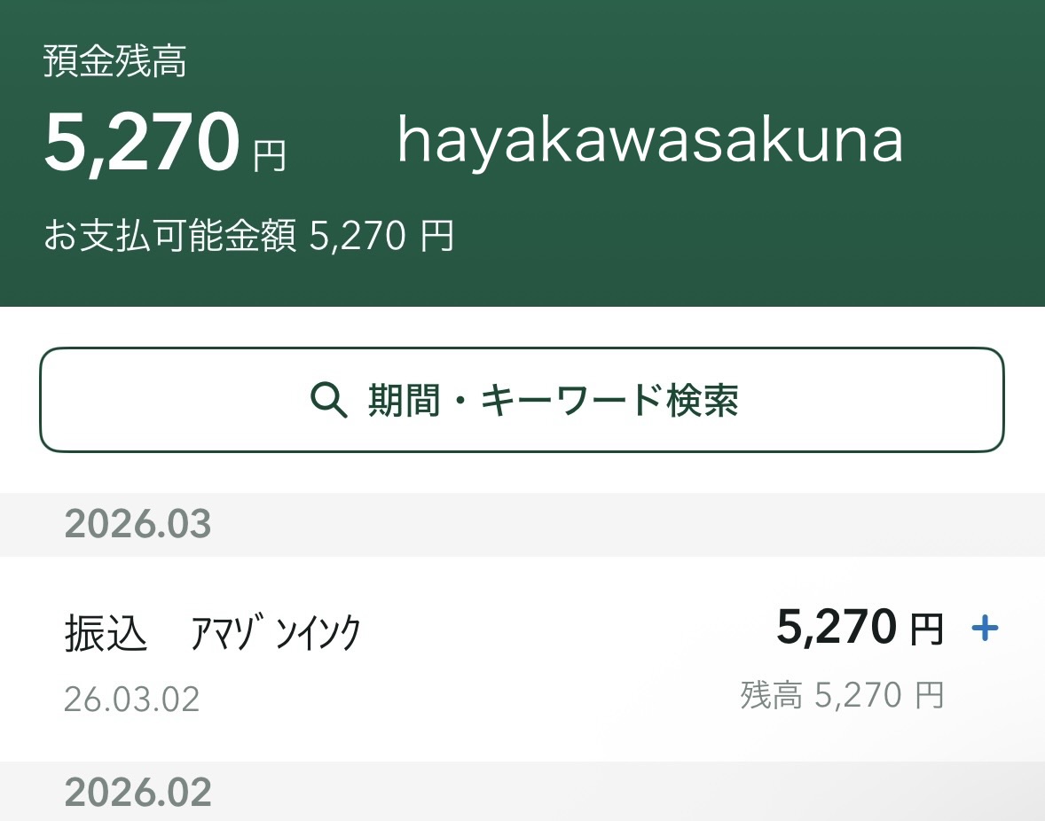最初の印税が入りました。
