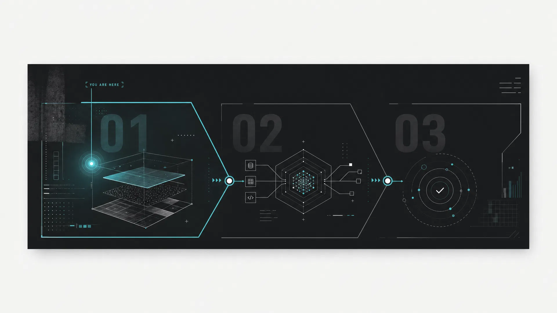 Three-stage responsible AI roadmap: foundation, implementation, optimization