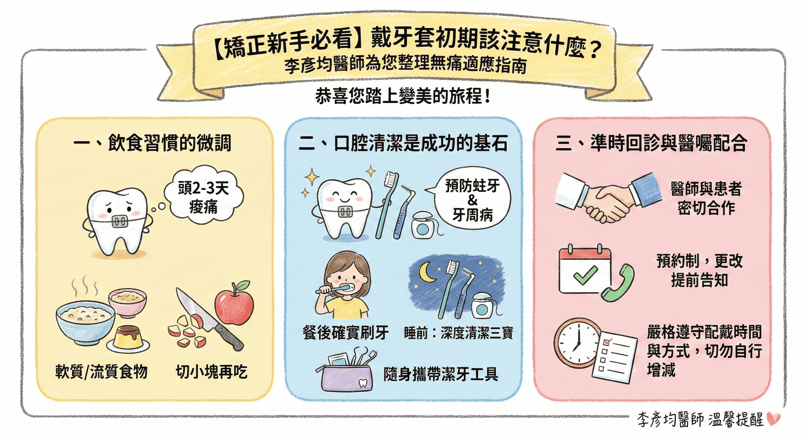 【矯正新手必看】戴牙套初期該注意什麼？李彥均醫師為您整理無痛適應指南