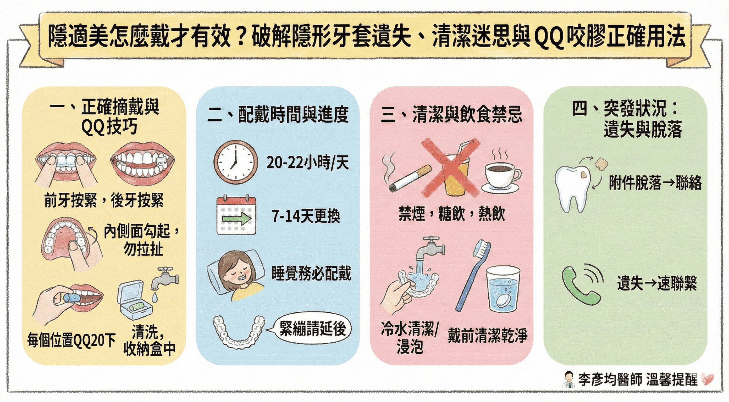 隱適美怎麼戴才有效？破解隱形牙套遺失、清潔迷思與 QQ 咬膠正確用法