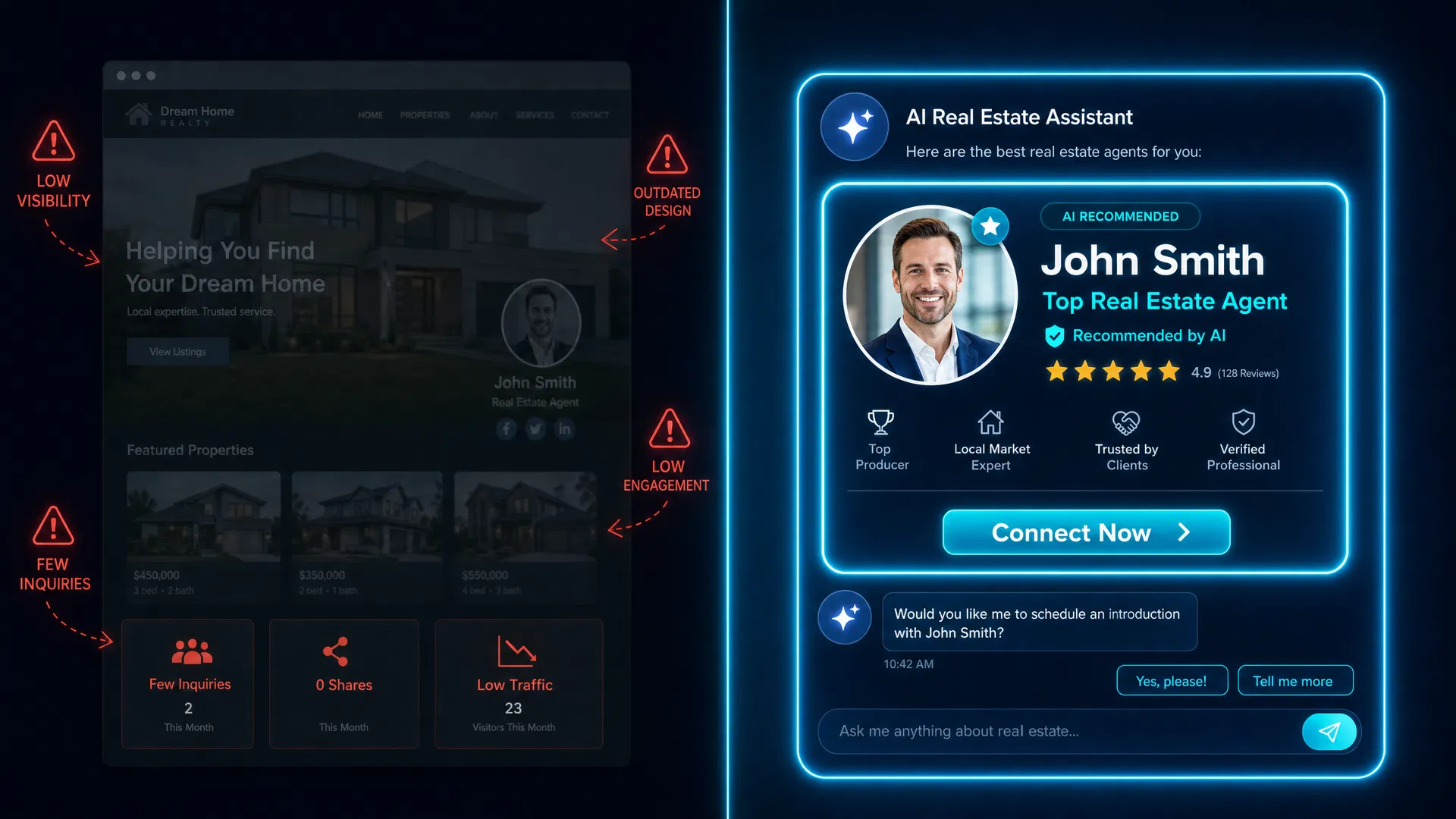 Before and After: Invisible agent vs AI-cited agent