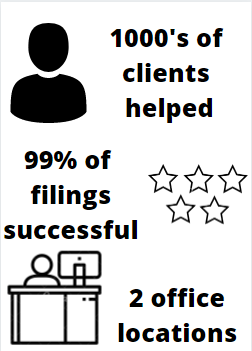 Bailey Law Corporation