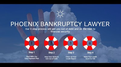 Phoenix Fresh Start Bankruptcy Attorneys