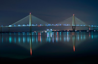 Ingrid H. Rudolph, P.C.