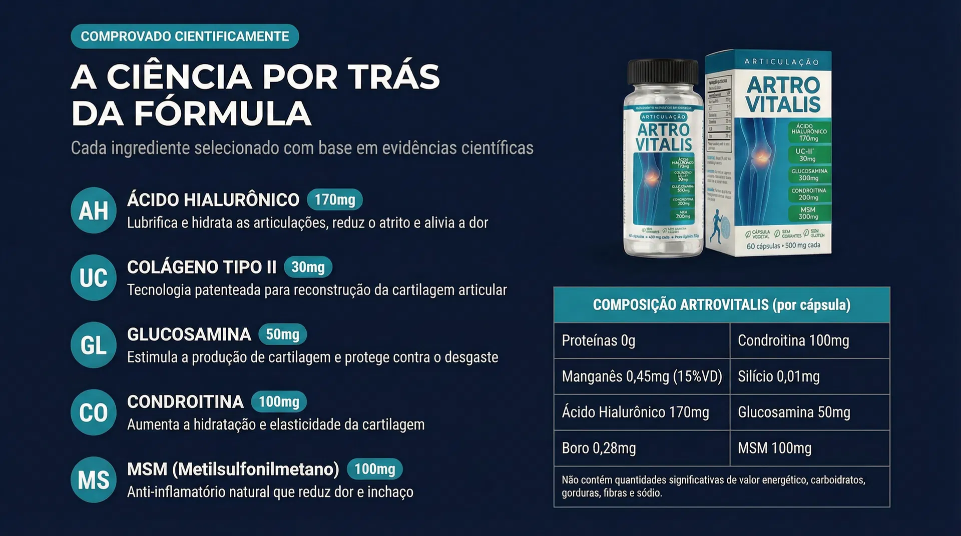 Ciencia e composicao Artrovitalis