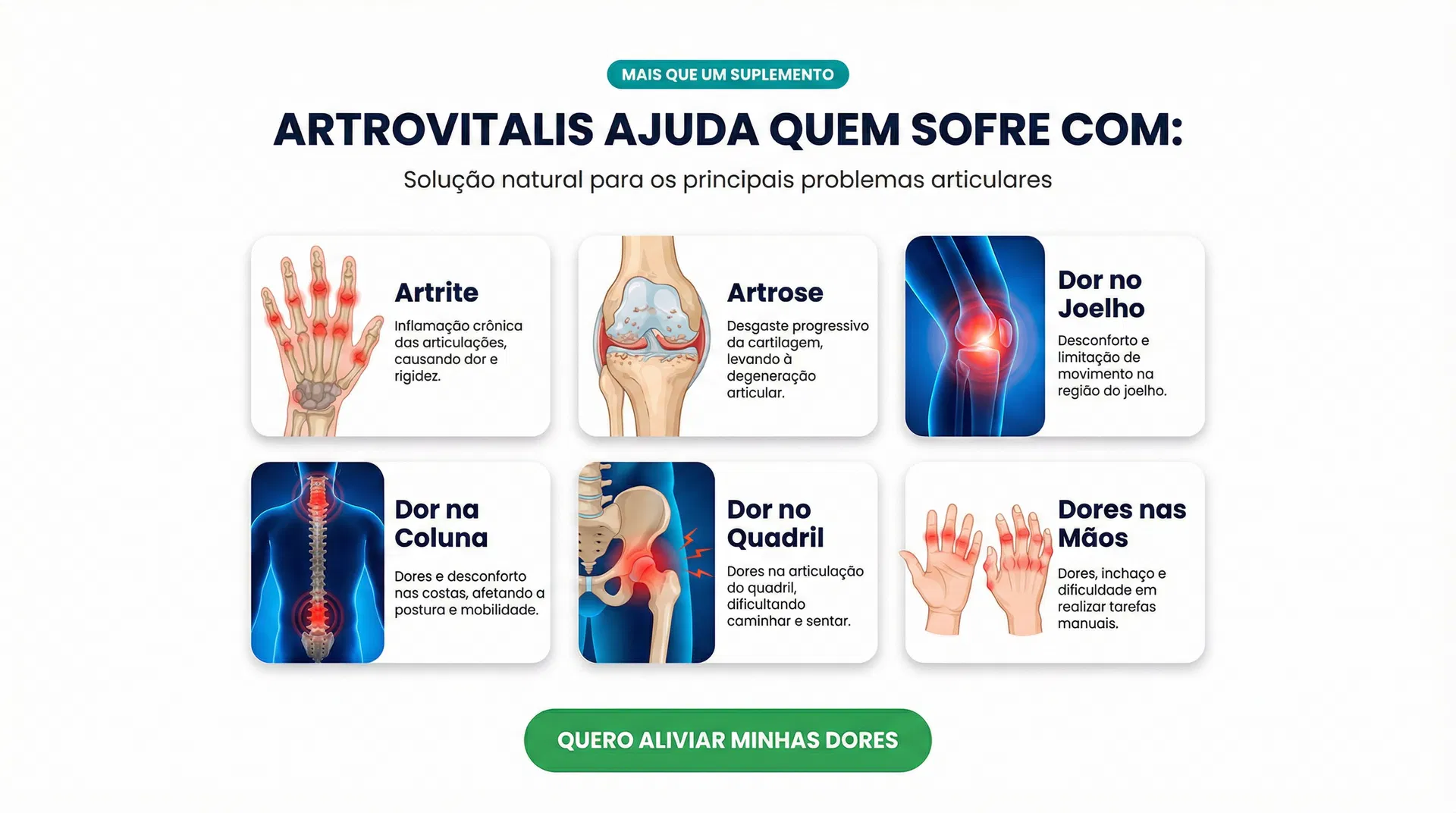 Problemas articulares