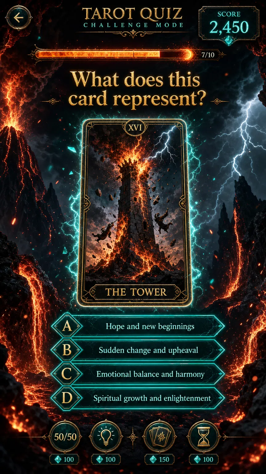 Tarot Quiz Challenge