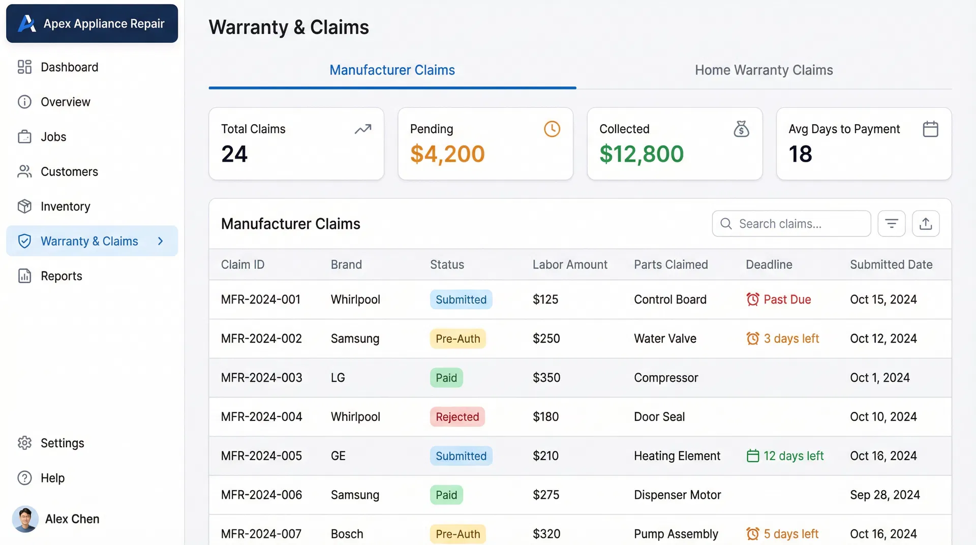 A screenshot of the Sterling Crew warranty claim dashboard, showing the status of multiple claims.