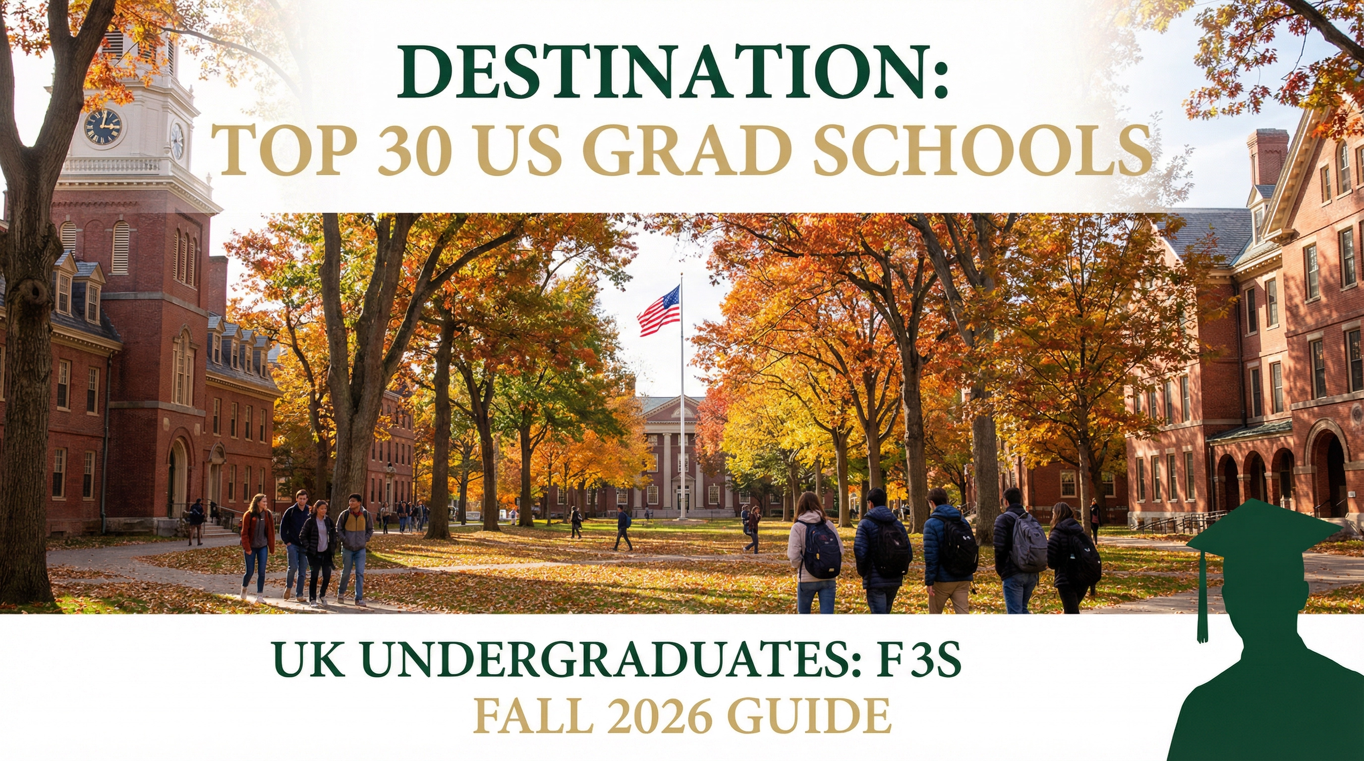 UK Undergrad Applying to US Top 30 Masters 2026 Fall: Last Window & Personal Statement Differentiation