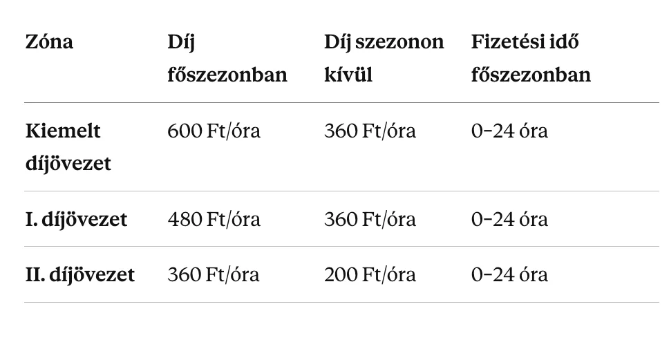 Képernyőfotó 2026 05 14 13.18.33