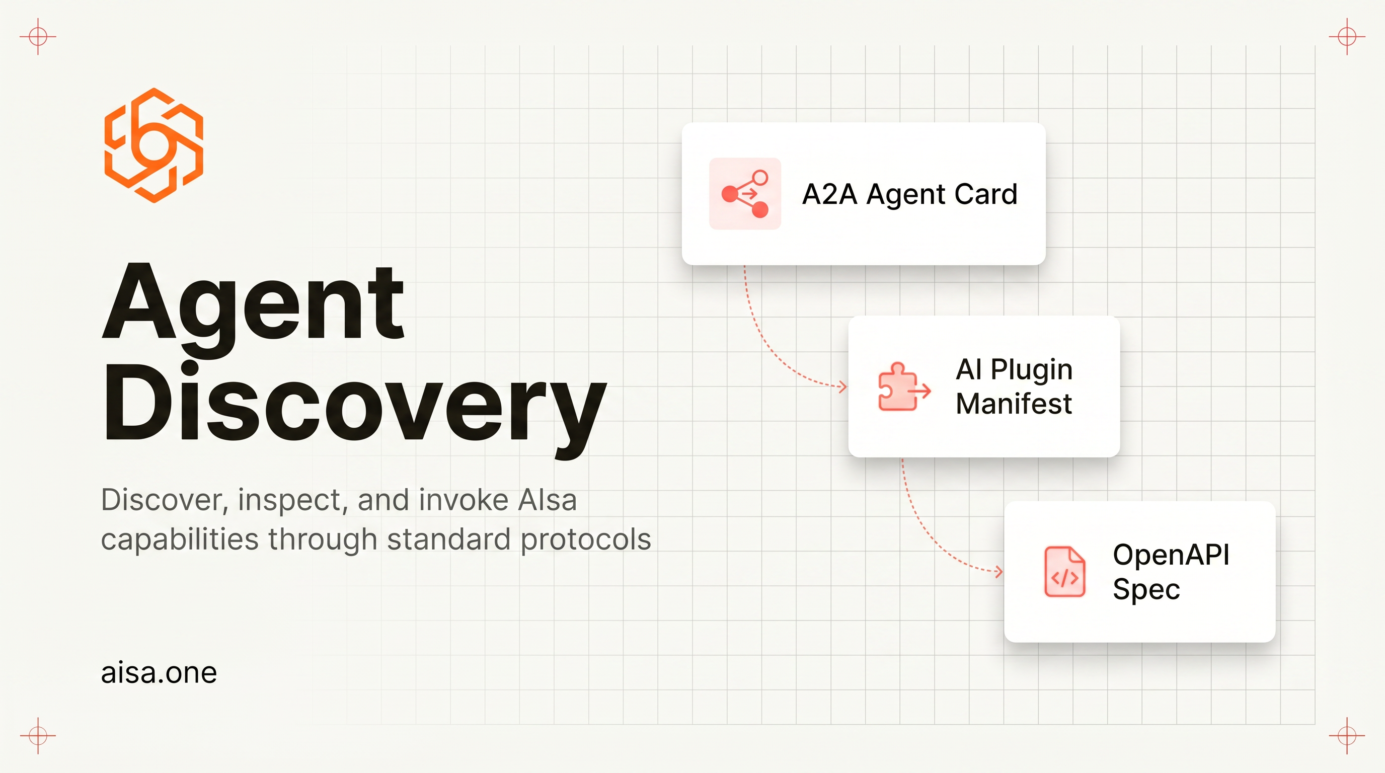 The Agent-Readable Web: What We've Learned Building AIsa